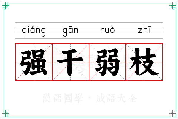 强干弱枝 强干弱枝