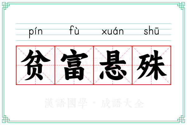 贫富悬殊