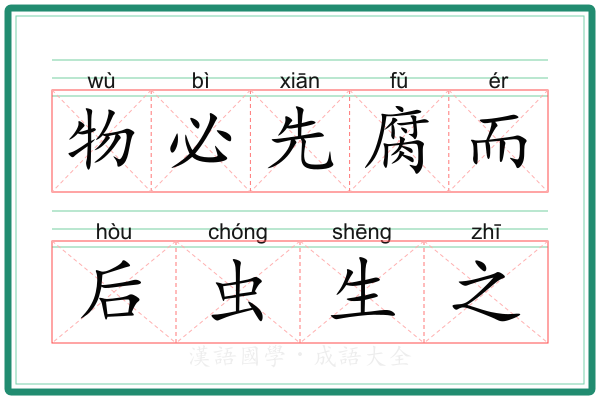 物必先腐而后虫生之