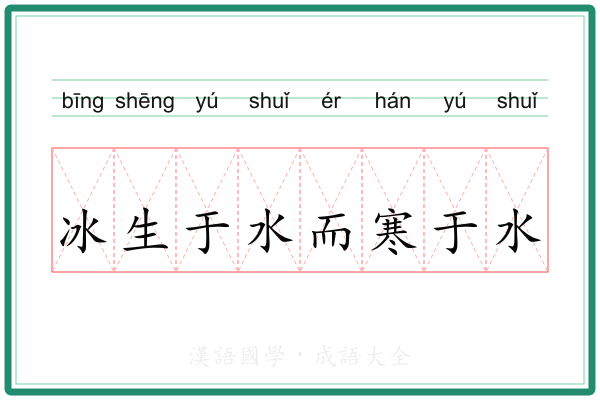 冰生于水而寒于水