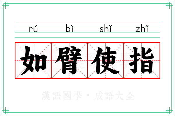 如臂使指 如臂使指