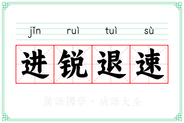 进锐退速