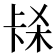 𭅱
