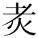 𤆯