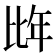 𭯌