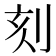 刻