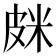 𰤦