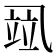 𰁌