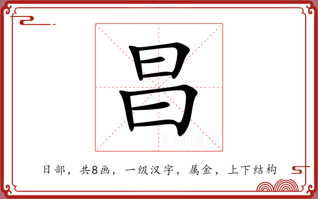 昌 昌