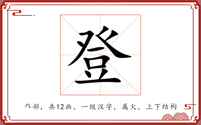 登 登