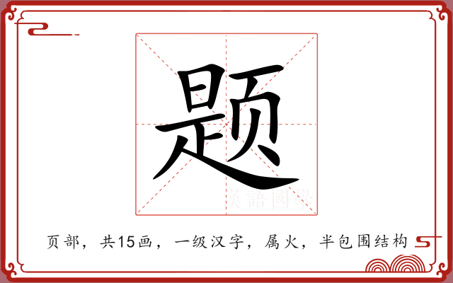 题