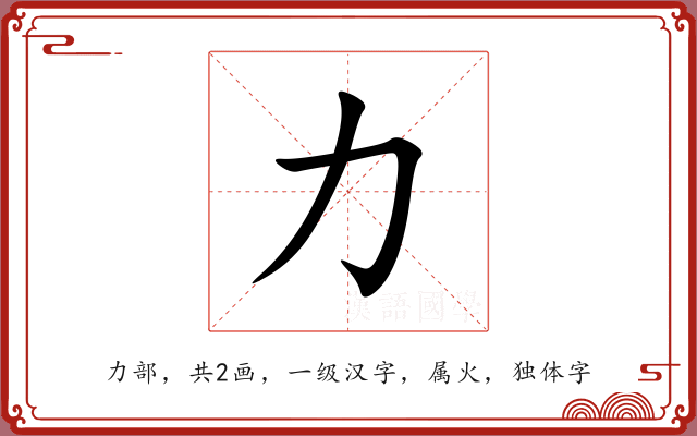 力 力