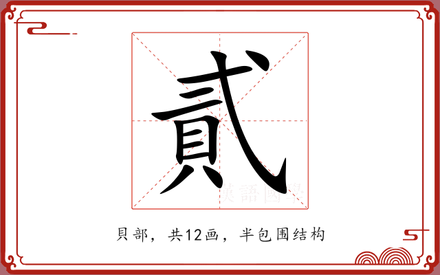 貳 貳