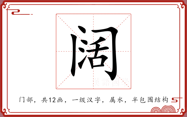 阔 阔
