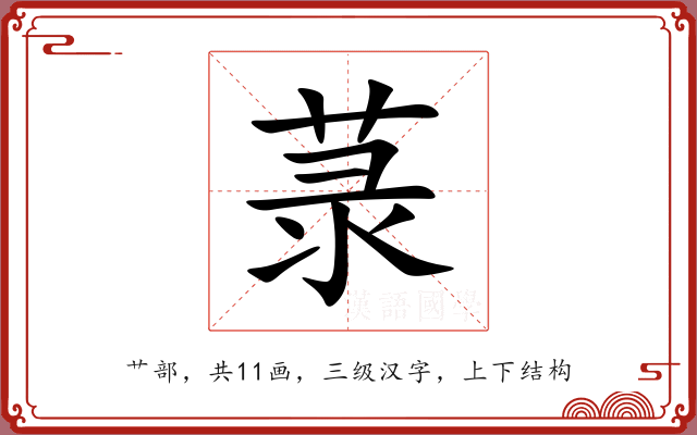 菉 菉