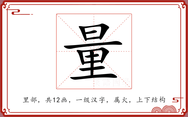 量