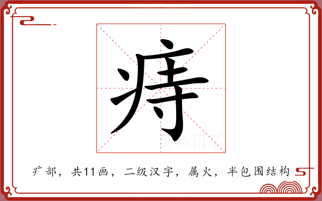 痔 痔