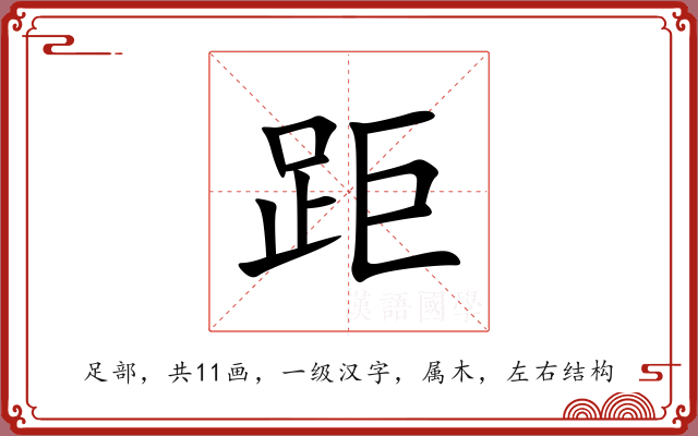 距