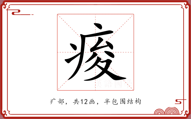 痠