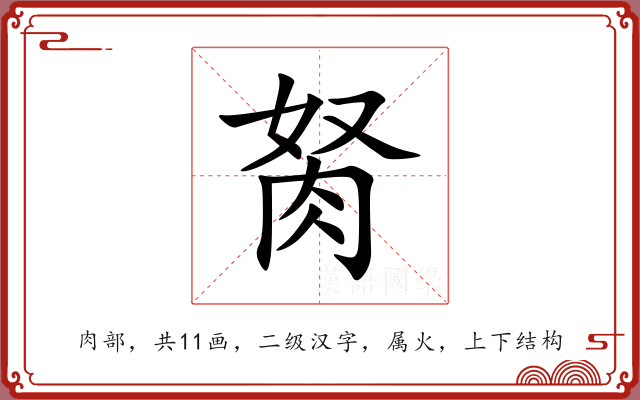 胬 胬