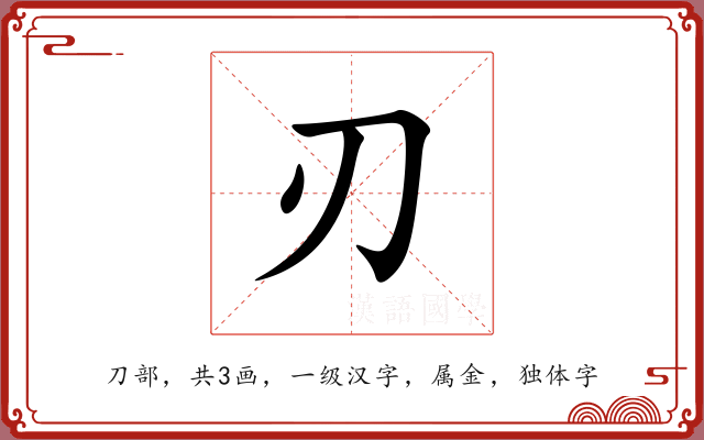 刃 刃