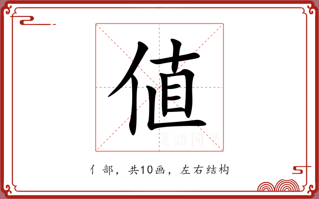 値