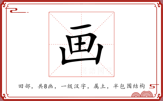 画