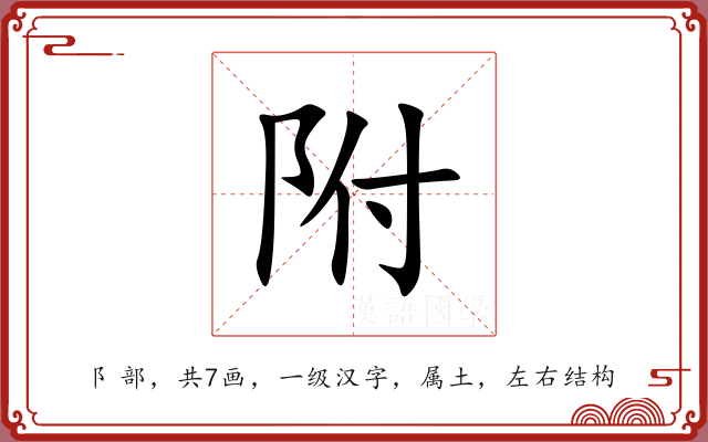 附 附