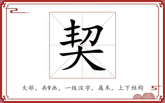 契