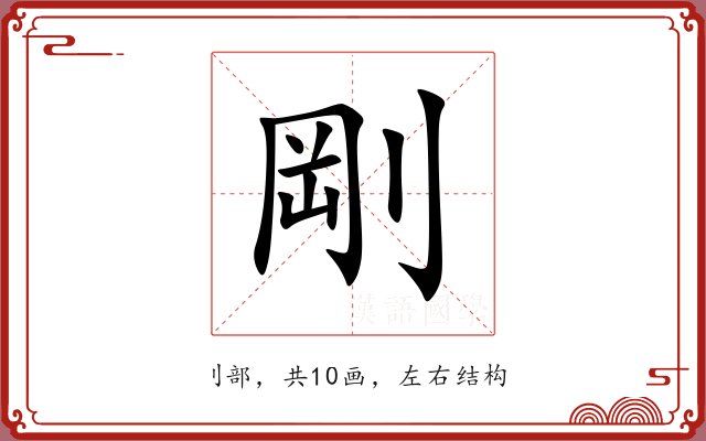 剛 剛
